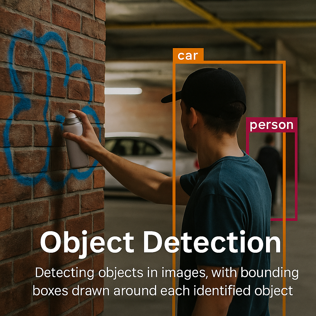 Computer vision object detection